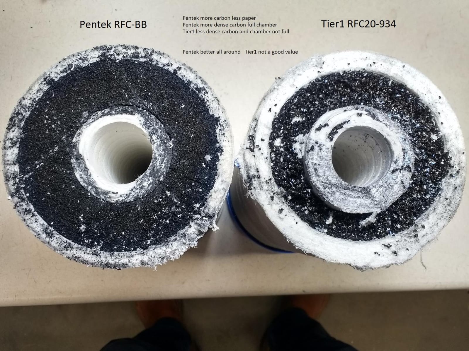 Pentair Pentek RFC-20BB Big Blue Radial Flow Carbon Water Filter customer photo 2