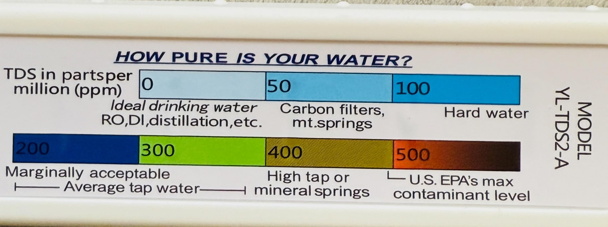 Bluevua RO100ROPOT-Lite Countertop Reverse Osmosis Water Filter customer photo 2