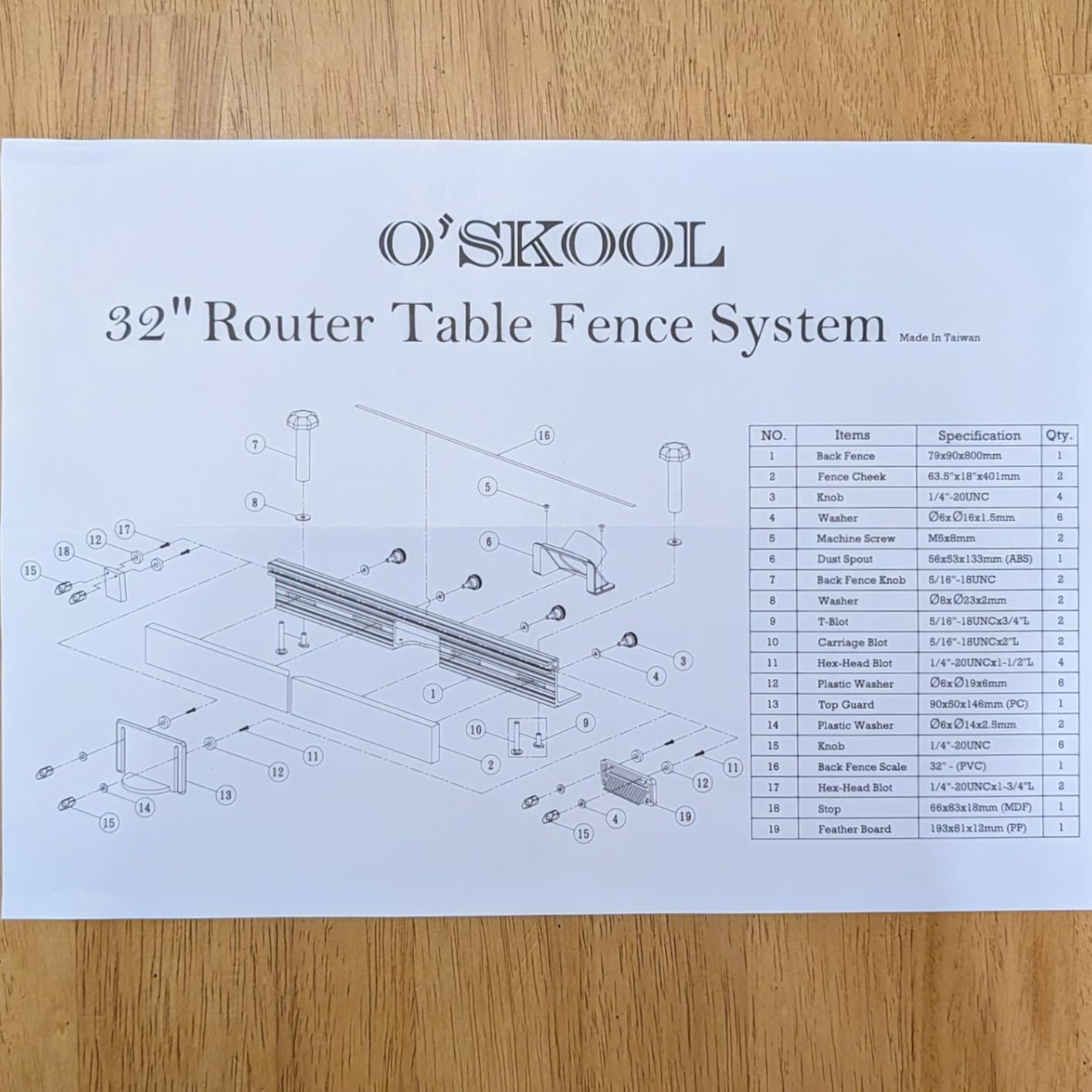 O'SKOOL 32 Inches Long Router Table Fence System with Feather Board, Bit Guard, Adjustable Stop and Dust Port customer photo 1